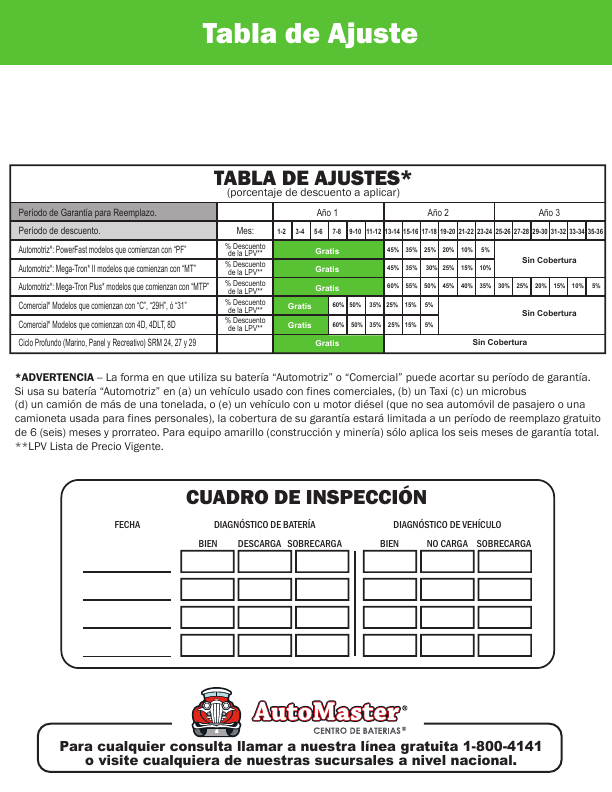 Condiciones de garantía Interstate, página 4 de 4